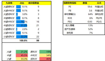 约翰·博格的智慧在A股闪耀 聚焦中证信息安全指数(399994)的指数定投之路