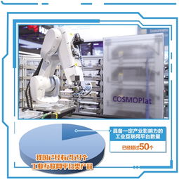 工业互联网 一张深度融合的“网”，重塑生产与信息服务的新范式